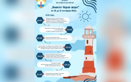 Симона Люцканова е победител в конкурса за изготвяне на афиш за Образователен форум "Нашето Черно море"