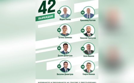 Представяне на кандидатите за общински съветници  на ПП "Възраждане" за община Балчик