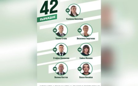 Кандидатите за общински съветници на Възраждане за община Генерал Тошево