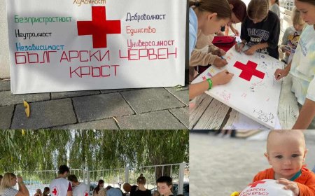 25 октомври - 145 години БЪЛГАРСКИ ЧЕРВЕН КРЪСТ