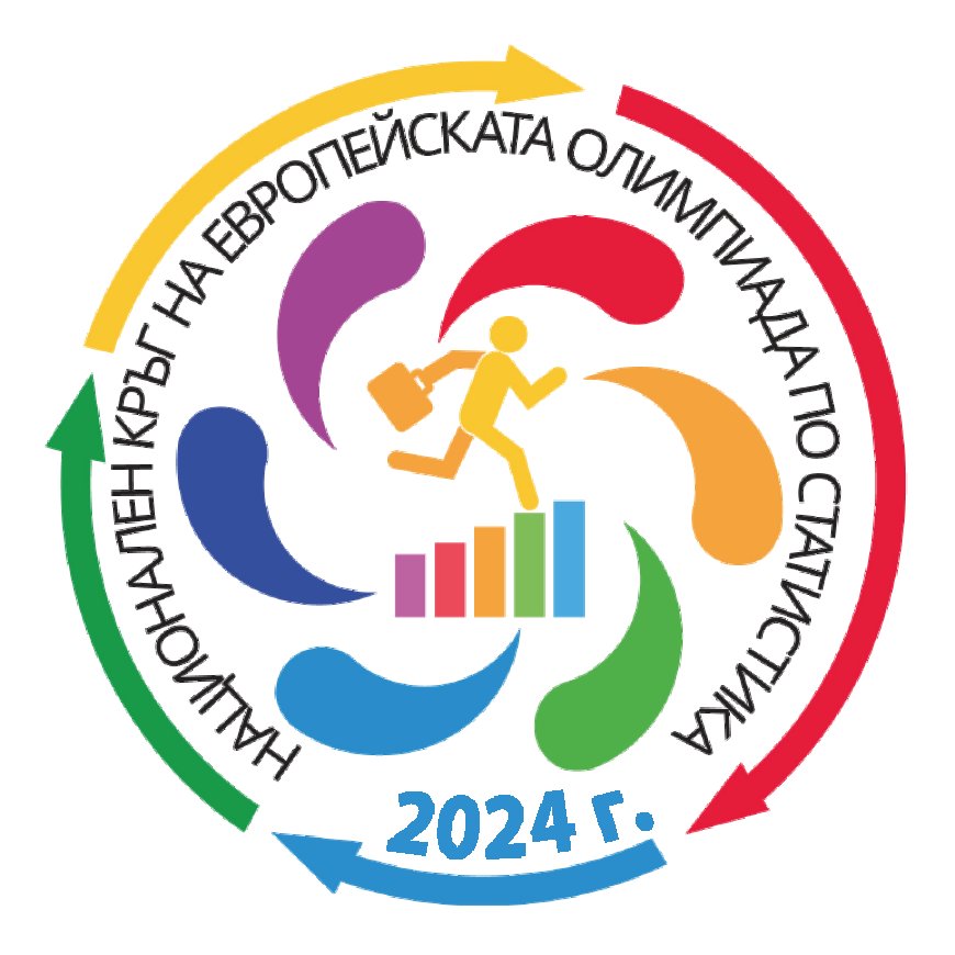 Успешно представяне на ПМГ „Иван Вазов“ – Добрич в Седмата европейска олимпиада по статистика