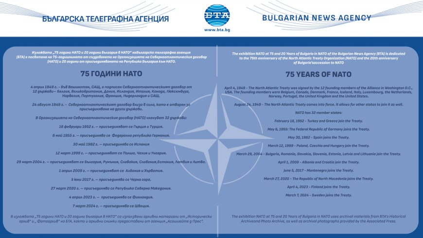 Виртуална изложба „75 години НАТО и 20 години България в НАТО“ бе открита във Национален пресклуб на БТА в Добрич