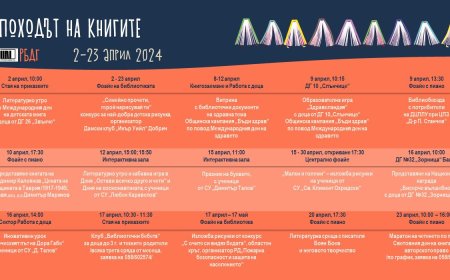 „Поход на книгите” от утре в библиотеката в Добрич