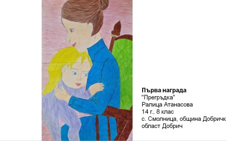 Приключи II Национален онлайн конкурс за детска рисунка под наслов "Творческият свят на Дора Габе в рисунки", организиран от библиотеката