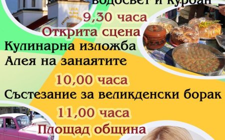 На 6 май празнува Тервел