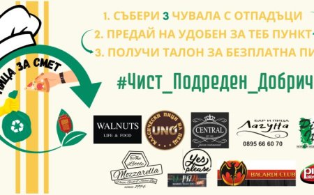 „Пица за смет”- кампания на ресторантьори за по-чист Добрич ще се проведе утре