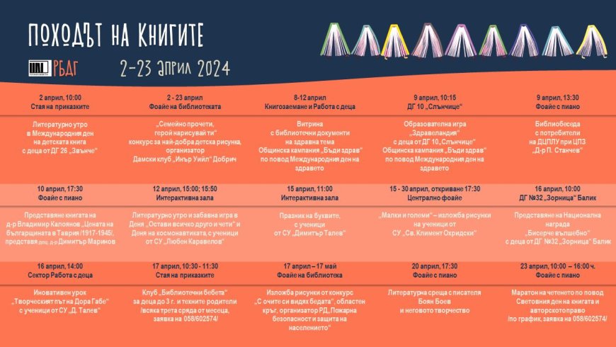 „Поход на книгите” от утре в библиотеката в Добрич