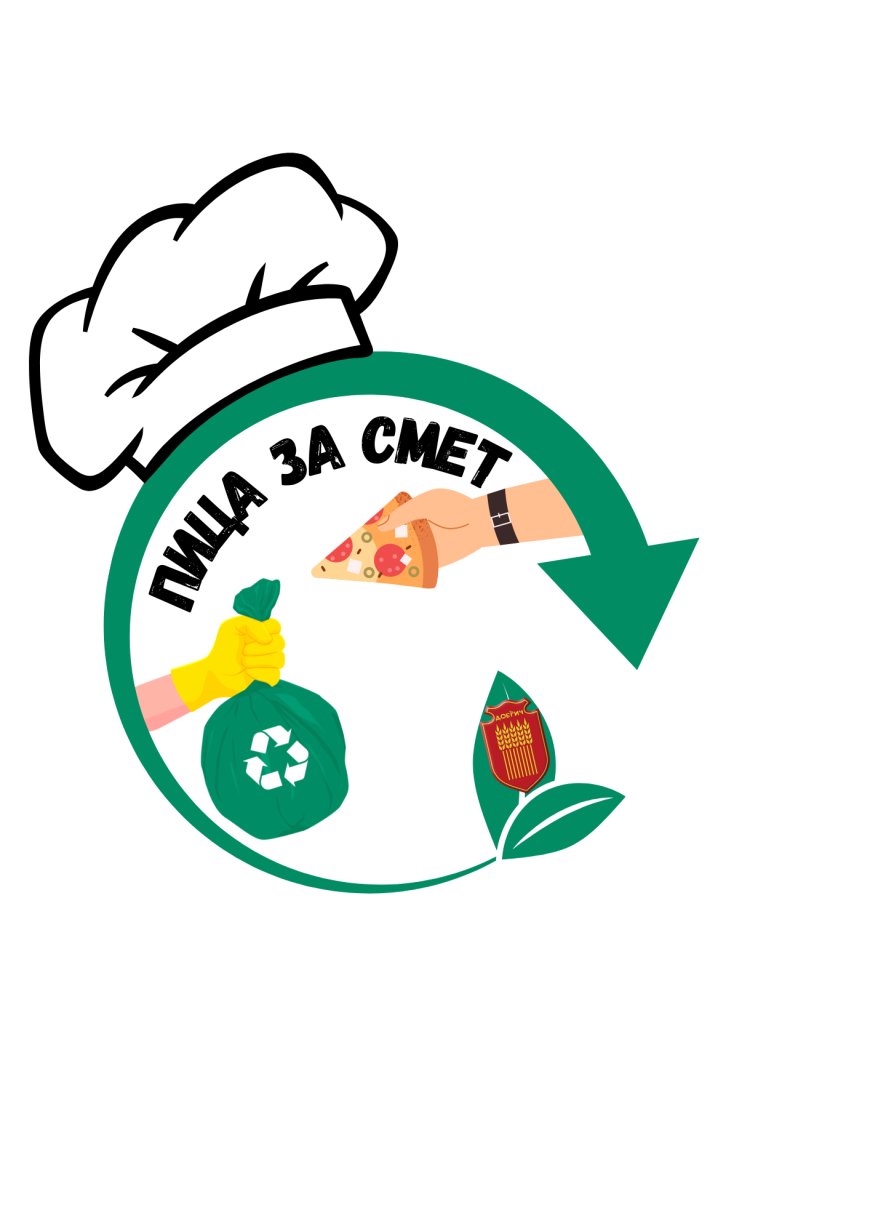 „Пица за смет”- кампания на ресторантьори за по-чист Добрич