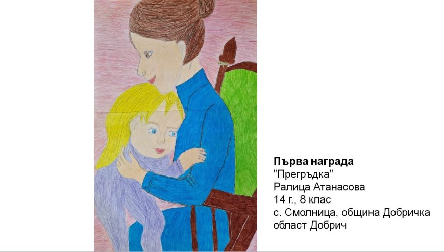 Приключи II Национален онлайн конкурс за детска рисунка под наслов "Творческият свят на Дора Габе в рисунки", организиран от библиотеката