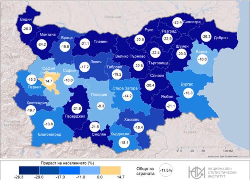 НСИ: Близо 6 млн. и половина е населението на България към края на 2023 г.