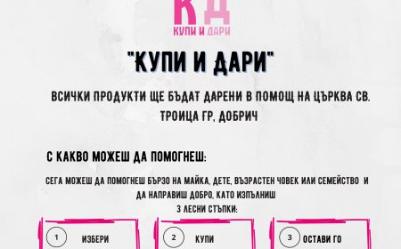 Ротаракт Добрич с кампания „Купи и дари”