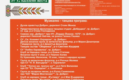 Фестивал на занаятите и изкуствата ще се проведе в Добрич