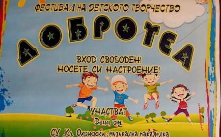 Фестивал на детското творчество "Добротеа" събира децата на Добрич на 1 юни в Летен театър