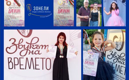Три отличия за Студио „ЗОНЕЛИ“ от Международния конкурс „Звукът на времето“