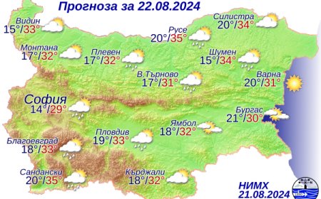 Слънце и дъжд над страната на 22 август