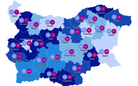 31 жилищни сгради са въведени в експлоатация през второто тримесечие в областта