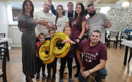 QuizThis отбеляза своя 8-ми рожден ден с тематичен куиз в 8 града в страната