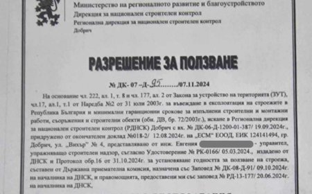 Блок „Добрич“ официално въведен в експлоатация