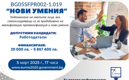 Нови възможности за повишаване на квалификацията: Европейско финансиране за заетите лица