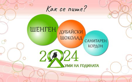 „Шенген” е думата за 2024 година
