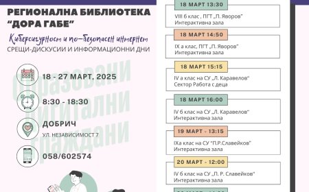 Регионална библиотека „Дора Габе“ се включва в европейската кампания All Digital WEEKS