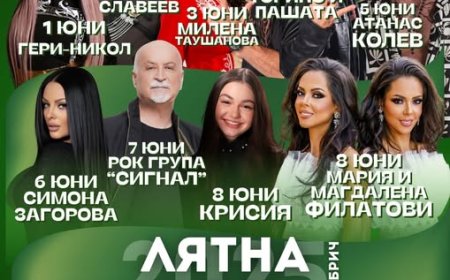 Лятна фиеста на Скейт парка в Добрич