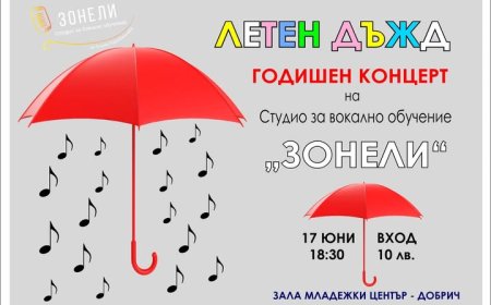 Годишният концерт на Студио "Зонели" с нова дата
