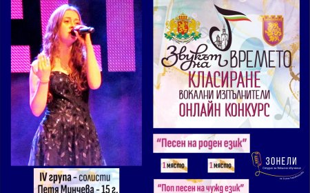 Петя Минчева от Добрич с две първи награди от престижен международен конкурс