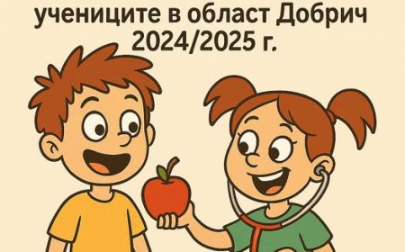 РЗИ: Ръст на наднормено тегло и затлъстяване сред учениците