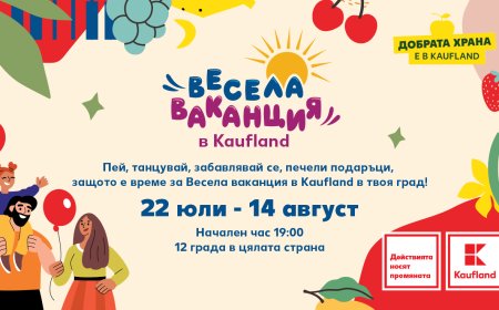 На 31 юли Kaufland организира безплатно шоу за децата на Добрич