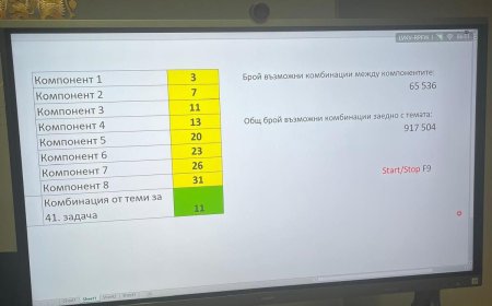 Вариант 11 бе изтеглен за матурата по български език и литература