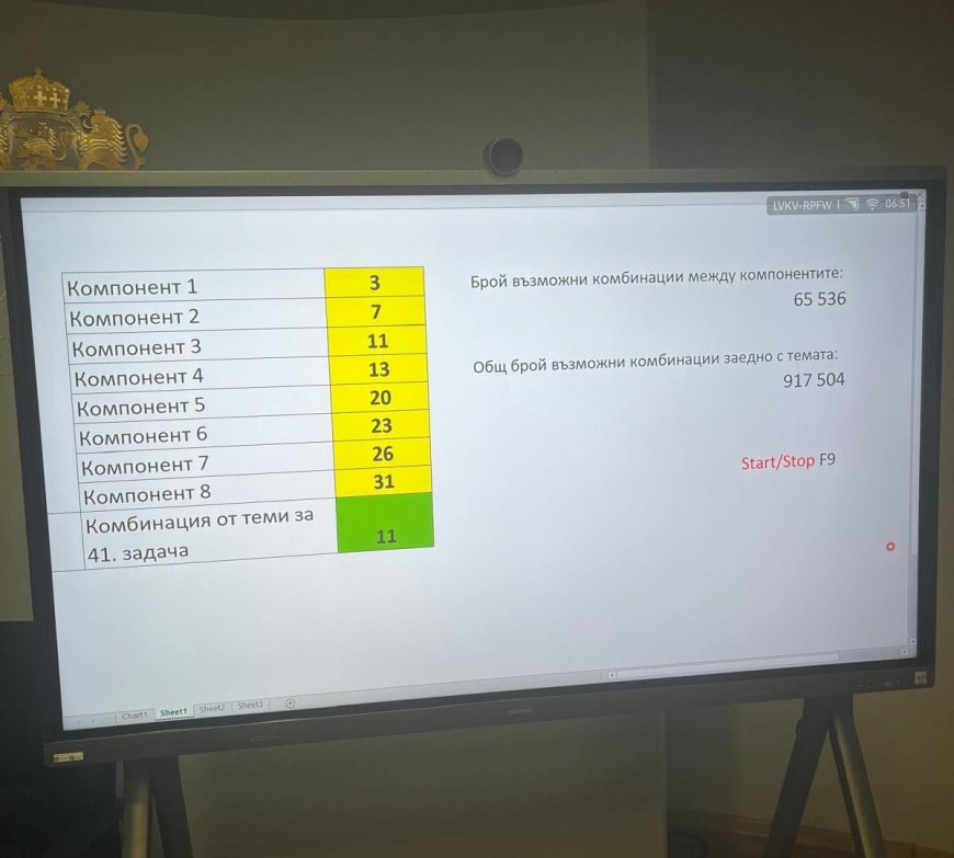 Вариант 11 бе изтеглен за матурата по български език и литература