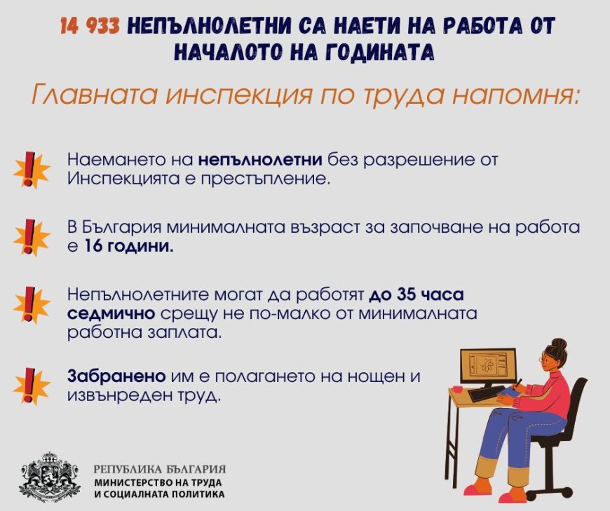 Главна инспекция по труда напомня за специалната закрила на младежите на работното място