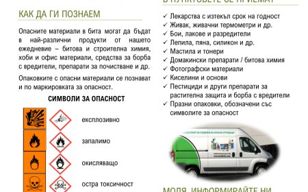 Община Тервел организира кампания за събиране на опасни отпадъци на 25 септември