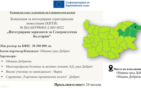 Публично обсъждане "Интегрирани хоризонти за Североизточна България" ще се проведе на 16 октомври