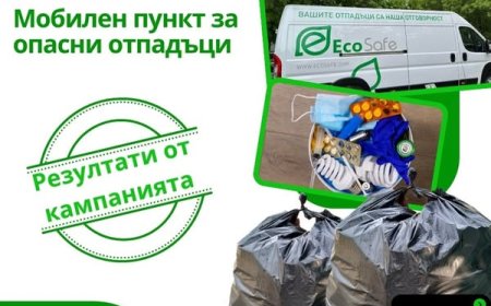 260 кг. опасни отпадъци от домакинствата са предадени в Добрич
