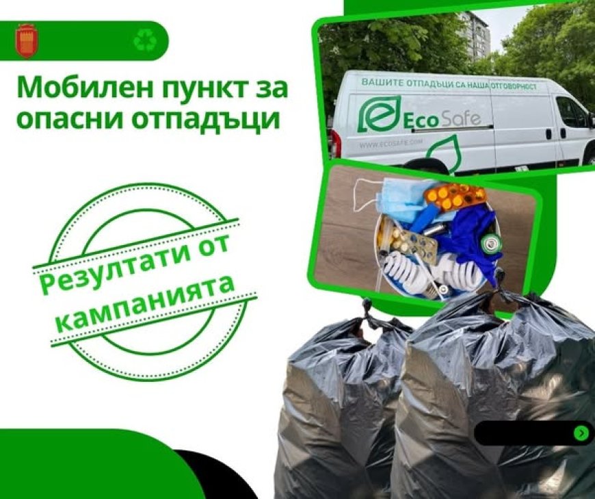 260 кг. опасни отпадъци от домакинствата са предадени в Добрич