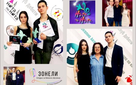 Симона Тодорова и Пламен Иванов от Студио „Зонели“ с престижни награди от международен конкурс