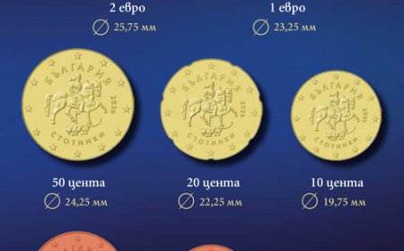 От днес стартовите пакети с евромонети са в продажба