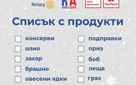 Ротаракт Добрич с благотворителна иницатива днес