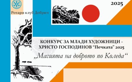 Ротари клуб Добрич: Магията на доброто оживя в детските рисунки