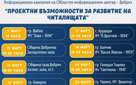 ОИЦ – Добрич стартира информационна кампания в областта