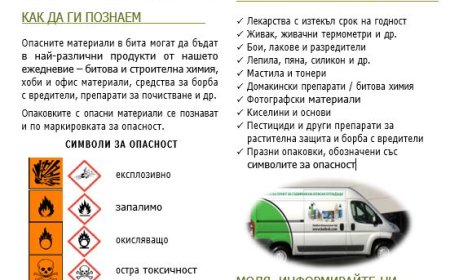 Кампания за събиране на опасни отпадъци от домакинствата ще се проведе в Каварна