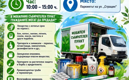 Кампания за събиране на опасни отпадъци в Добрич