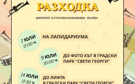 Поредица от концерти на Духов оркестър-Добрич под надслов „Музикална разходка“