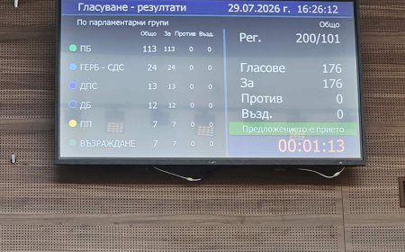 С пълно мнозинство депутатите подкрепиха откриването на филиала за медицински сестри в Добрич