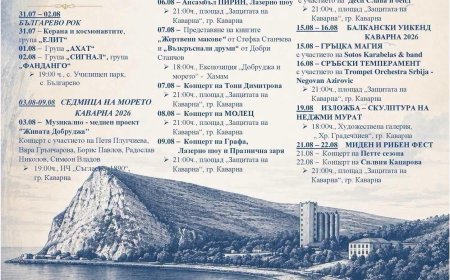 Каварна продължава августовската си културна програма с театър, музика и изложби