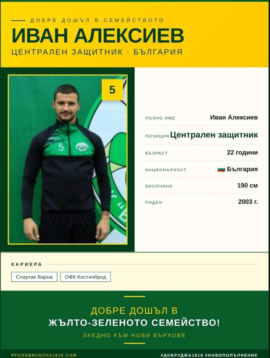Добруджа привлече защитника Иван Алексиев и нападателя Аймен Суда