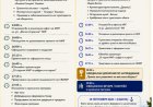 10 години МИГ „Балчик-Генерал Тошево“