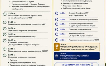10 години МИГ „Балчик-Генерал Тошево“